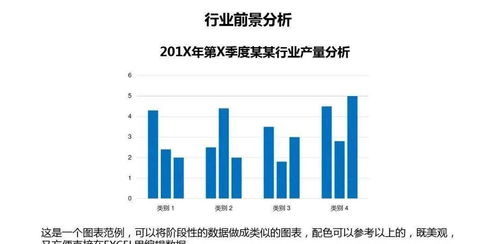 提升品牌影響力的全方位商業營銷策劃方案